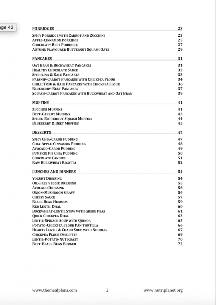 Candida Diet Meal Plan Reintroducing Foods [Vegan]