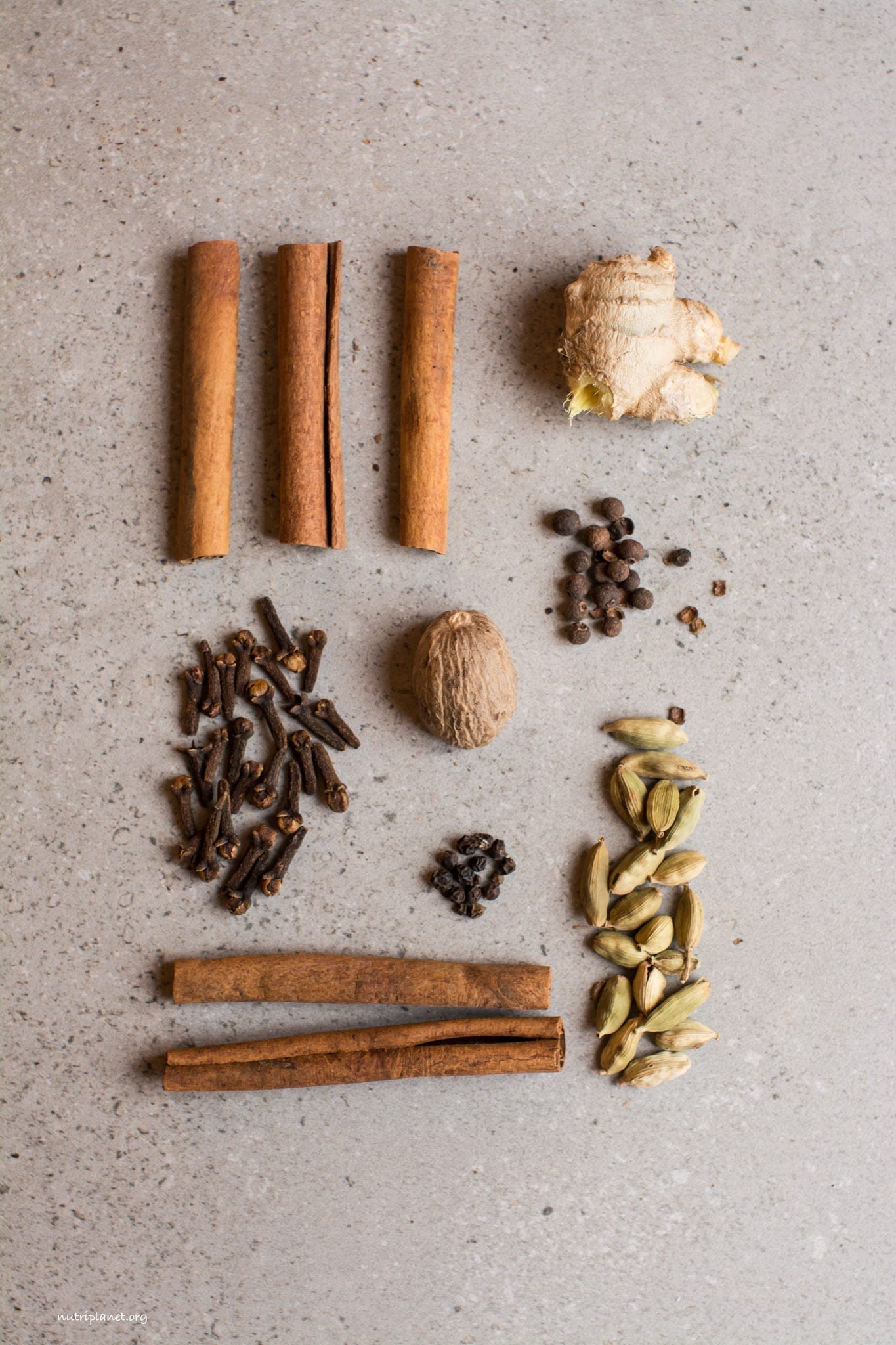 Homemade Gingerbread Spice Mix Recipe