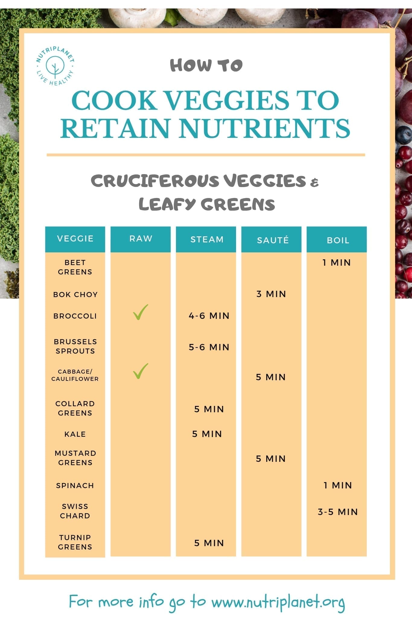 How to Cook Vegetables to Retain Nutrients
