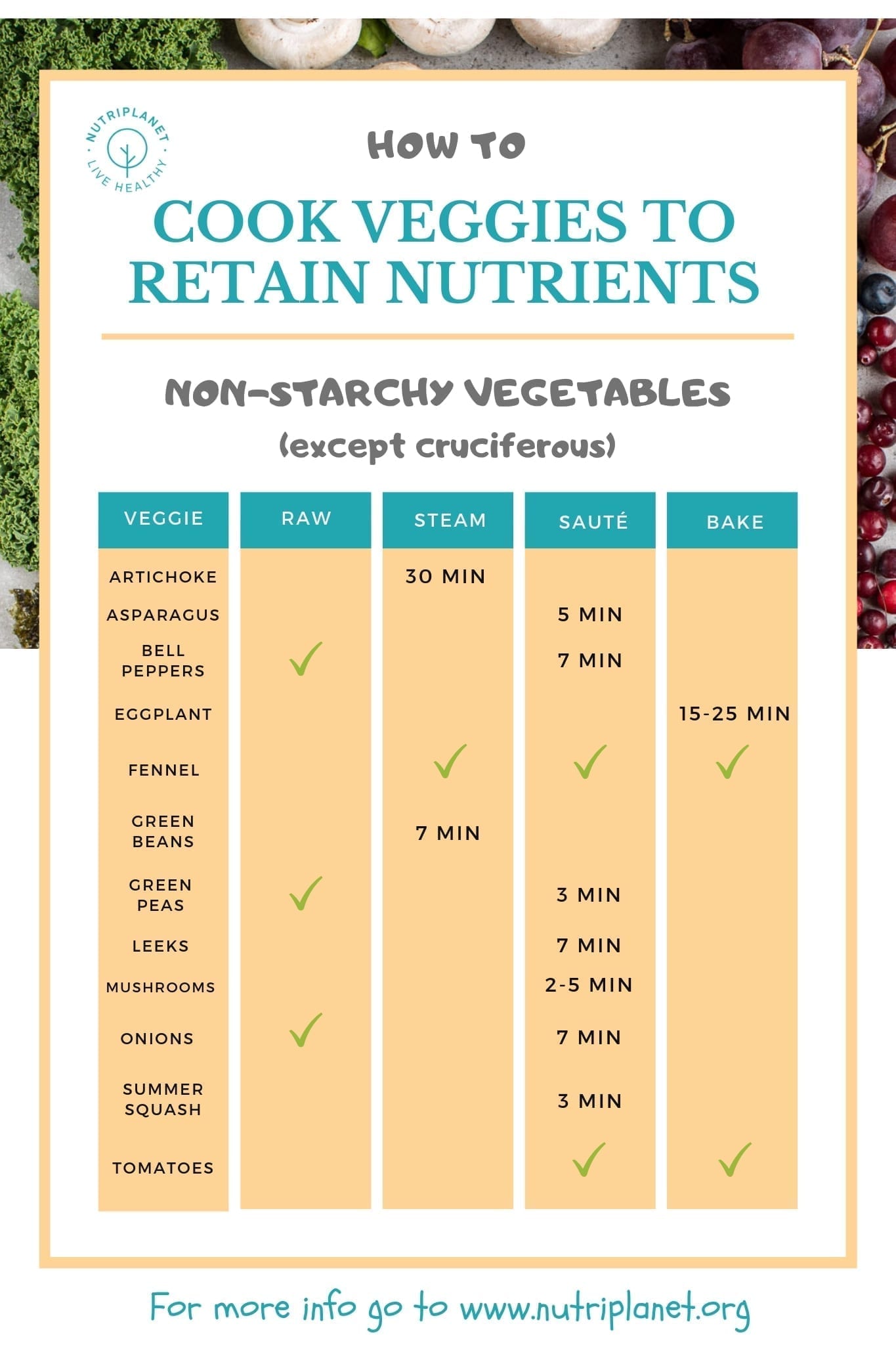 Cómo cocinar verduras sin que pierdan propiedades y maximizar los beneficios para la salud