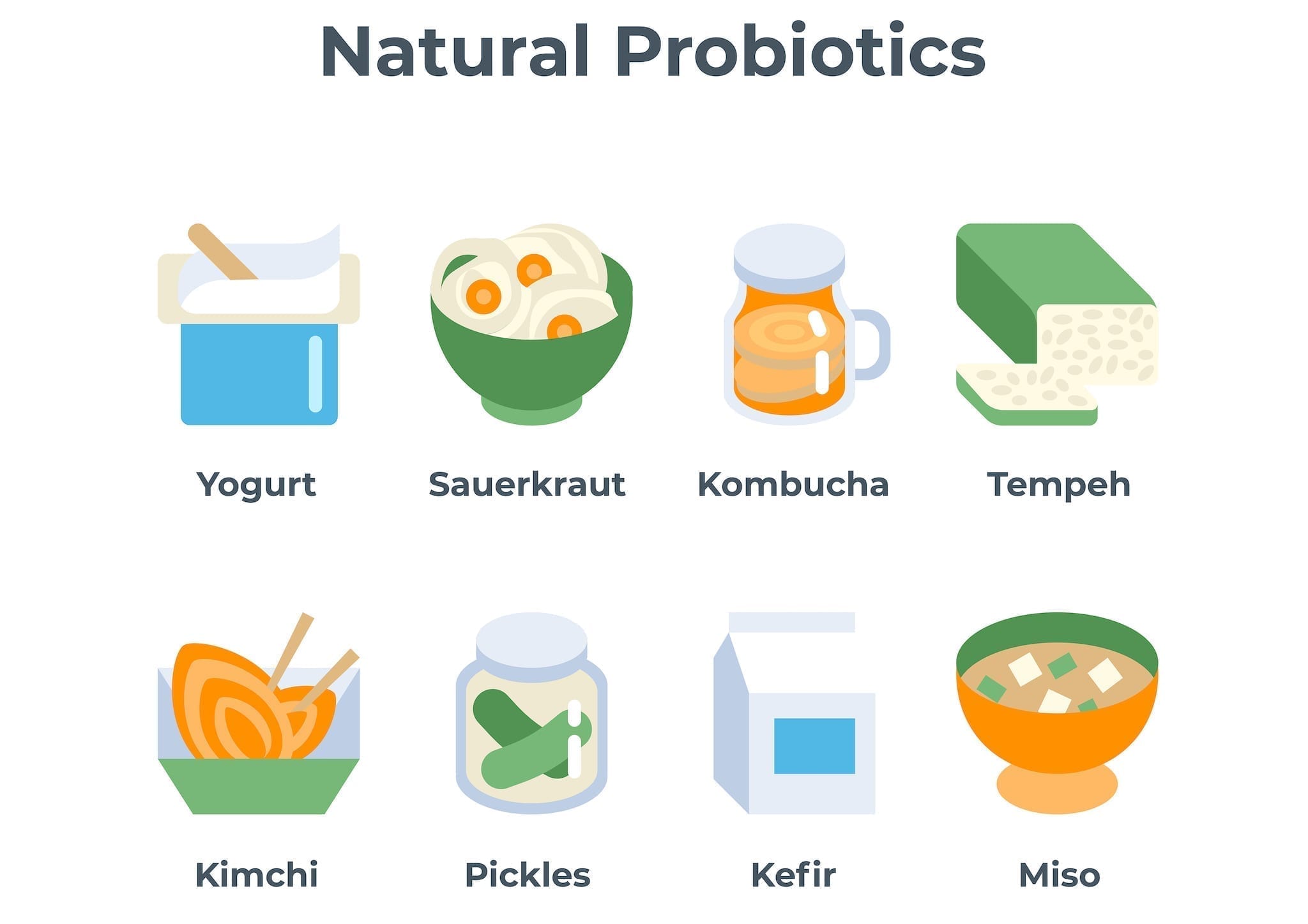 Natural probiotic foods