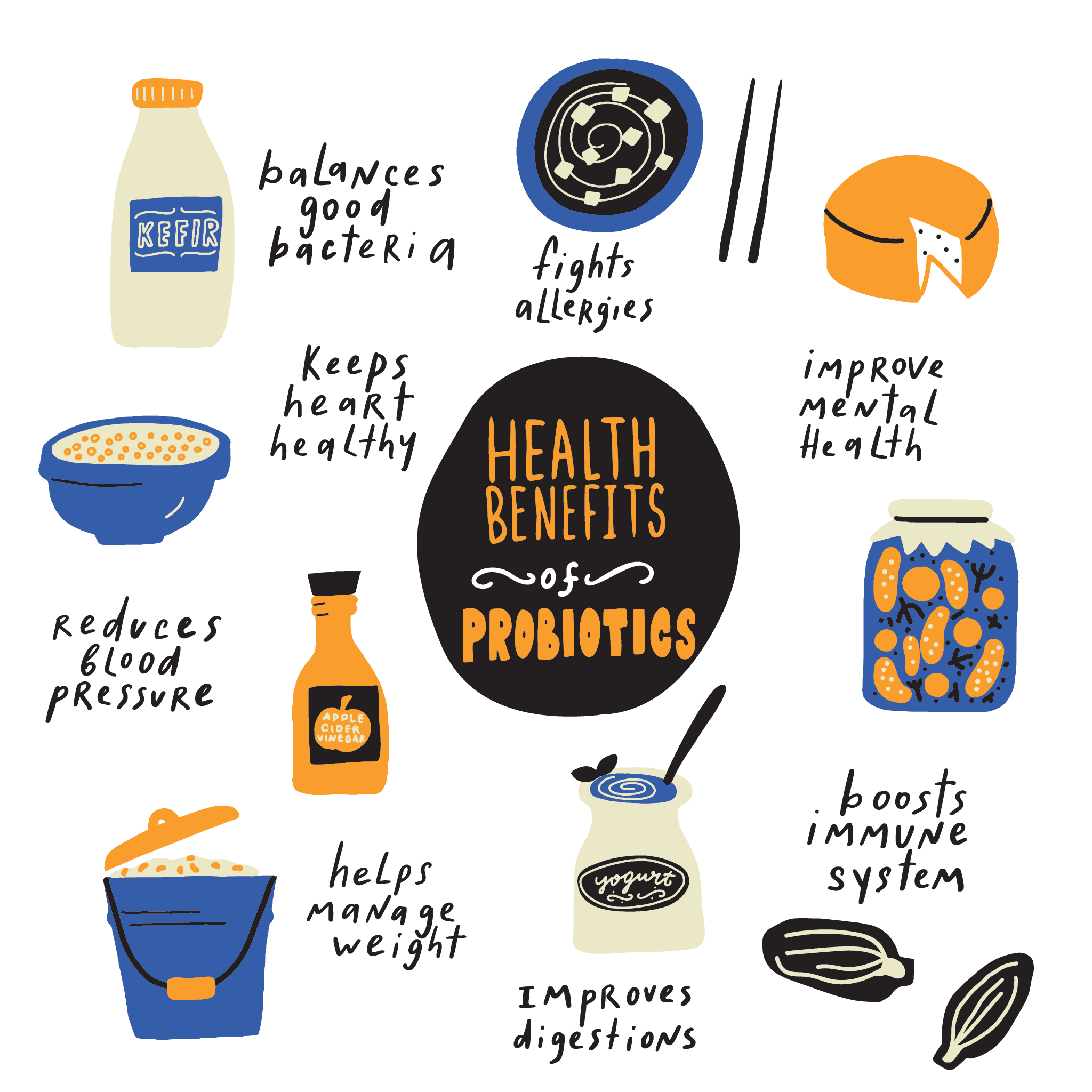 Health Benefits of Probiotics