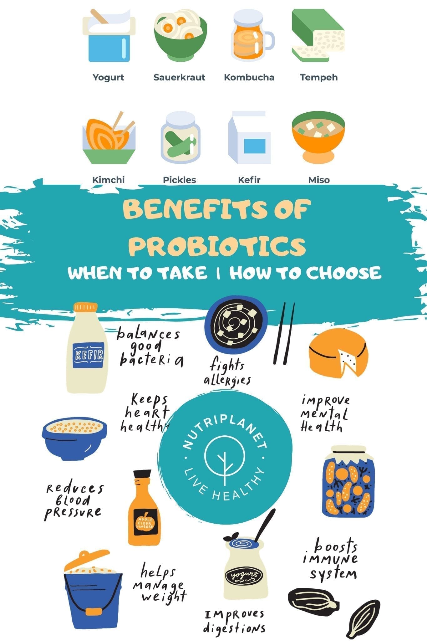 What are probiotics? What are health benefits of probiotics?