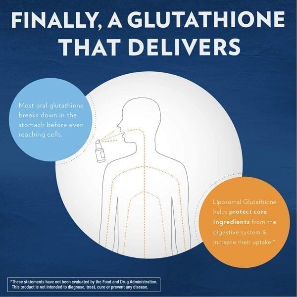 Liposomal Glutathione - Image 4