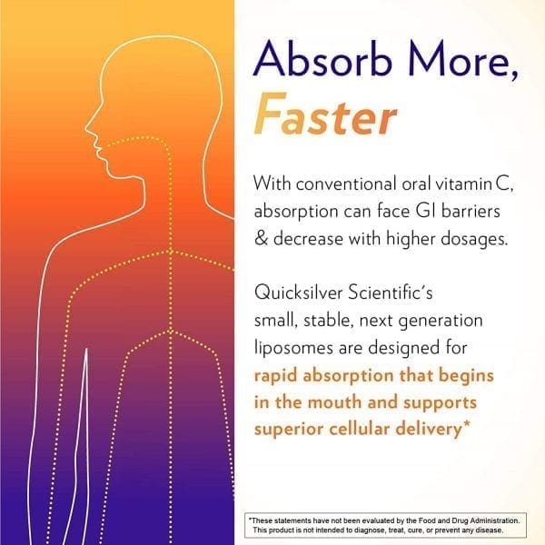 Liposomal Vitamin C - Image 3