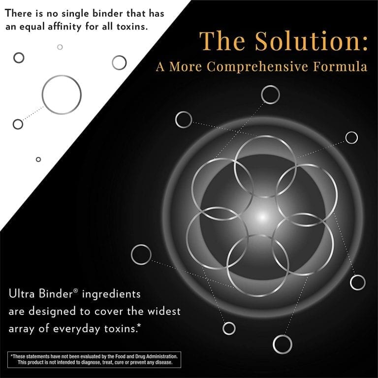 Ultra Binder Low Sulfur with Activated Bentonite Clay + Charcoal