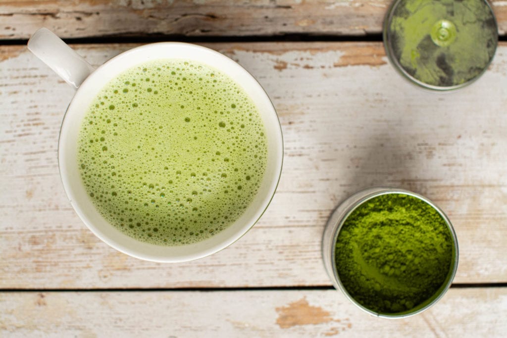 Is Green Tea Good For Candida Diet