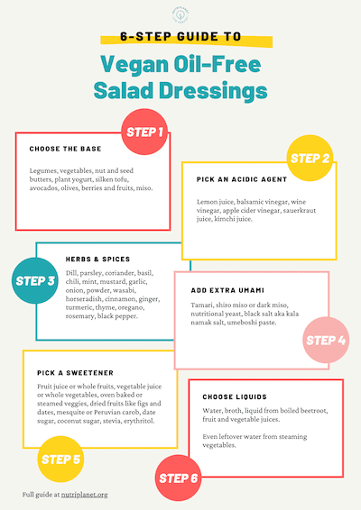 Here’s a step-by-step guide of how to make vegan oil-free salad dressings + 6 oil-free salad dressing recipes.